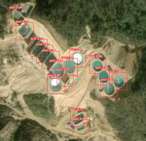 Identifying Unregulated Rare Earth Mines in Myanmar