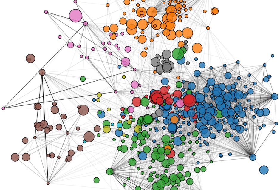 Network Analysis of Ship-to-Ship Transfers