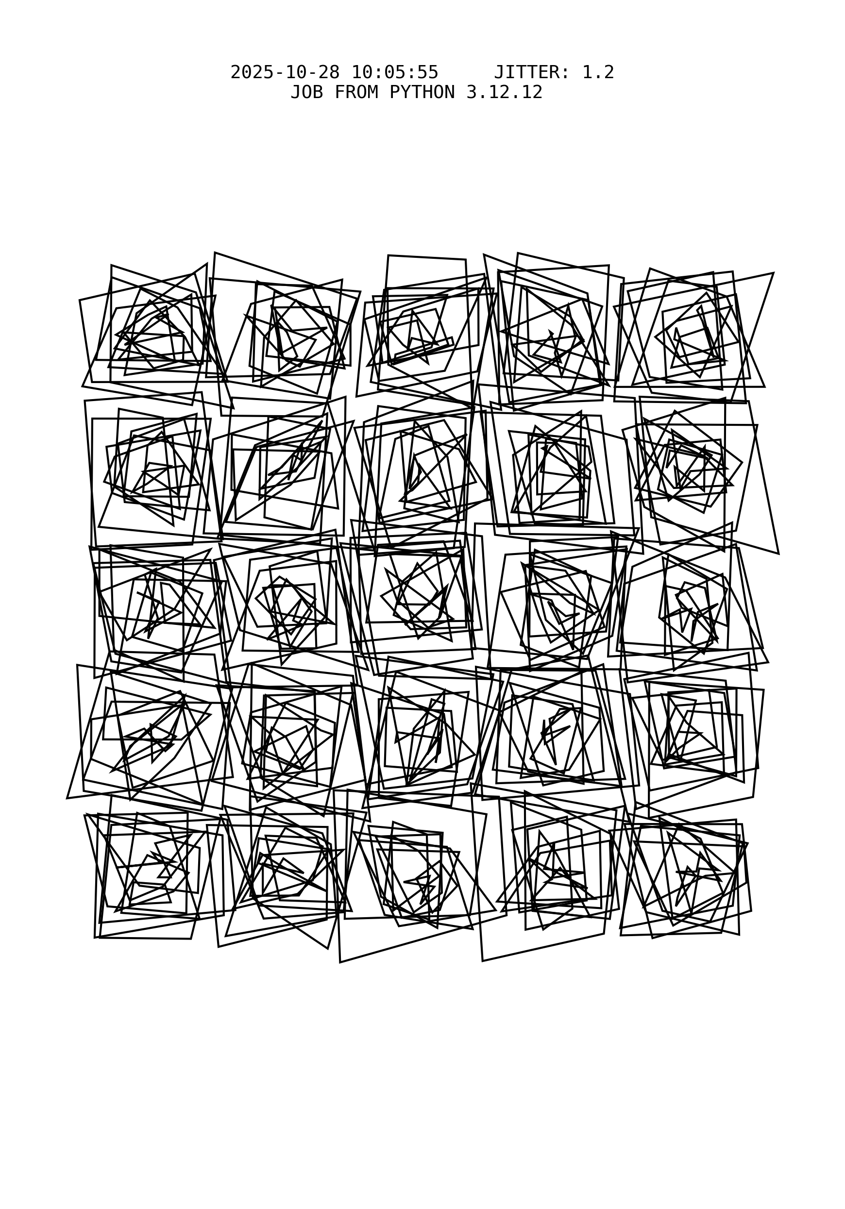 Transformation 12