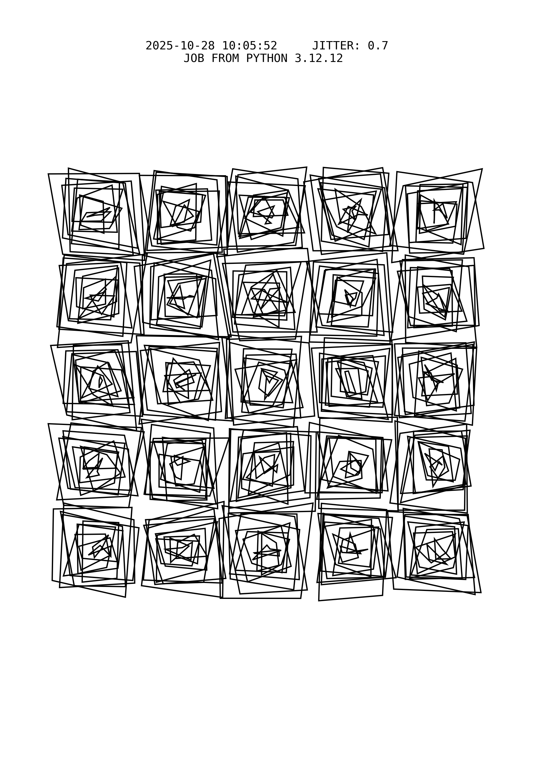 Transformation 7