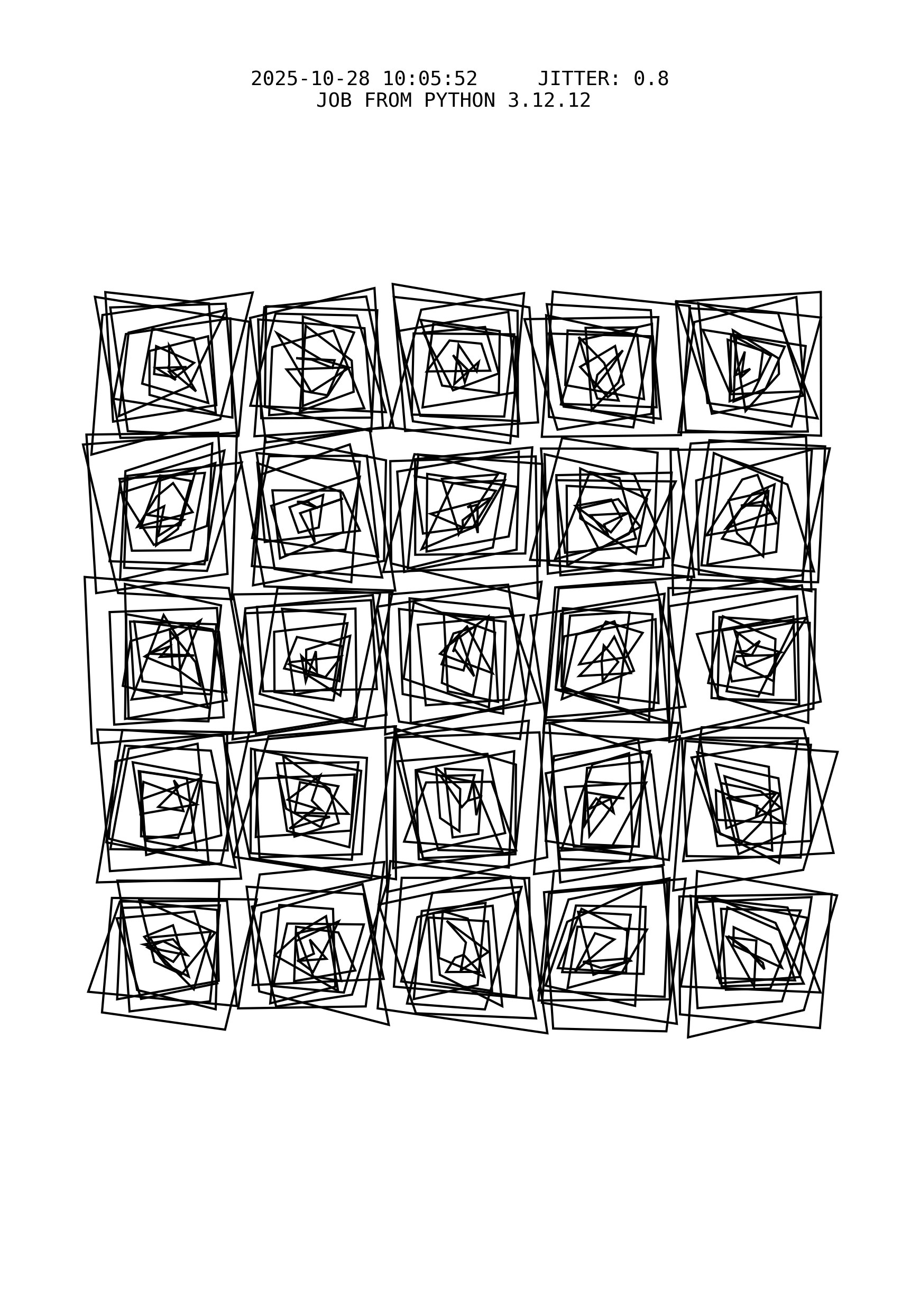 Transformation 8